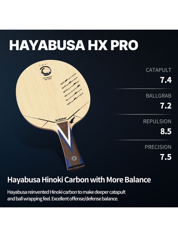 Leseni del XIOM Hayabusa HX Pro